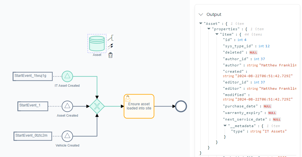 Data can referencing a start event